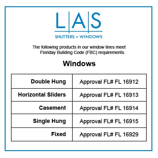 LAS Shutters & Windows FBC-approved window products including Double Hung, Horizontal Sliders, Casement, Single Hung, and Fixed windows with Florida Building Code approval numbers.