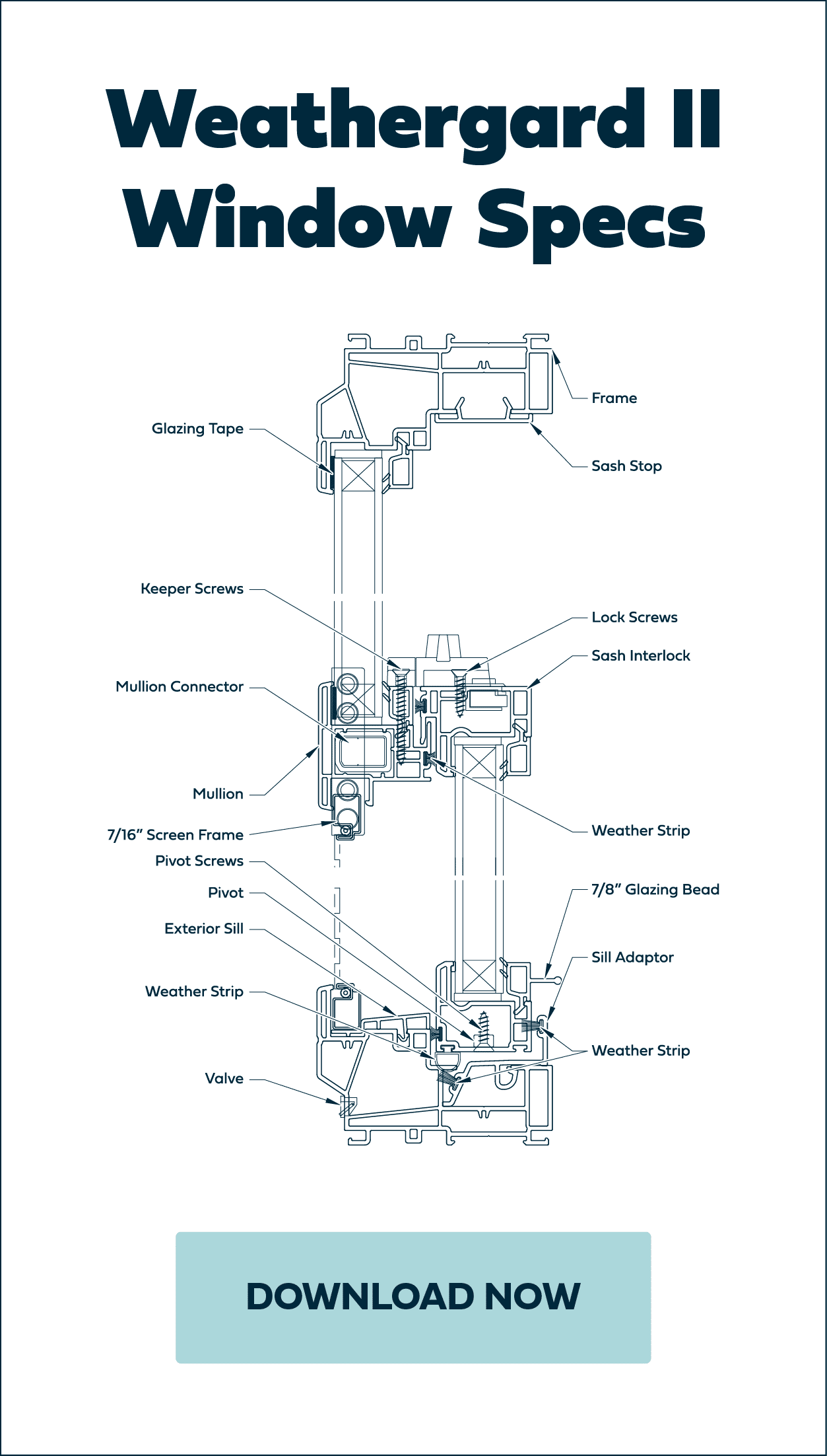 Technical diagram of LAS WeatherGard II single-hung vinyl window, highlighting frame, sash interlock, weather strip, glazing bead, and other key components for energy efficiency and durability.